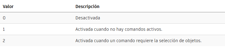 SELECTIONPREVIEW VALORES